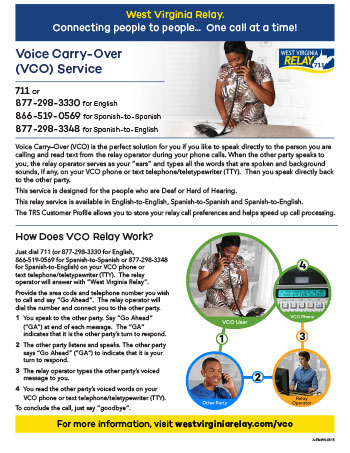 Voice Carry-Over (VCO) Flyer